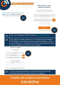 Creation de compte et connexion