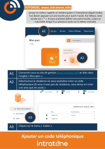 Ajouter un code telephonique