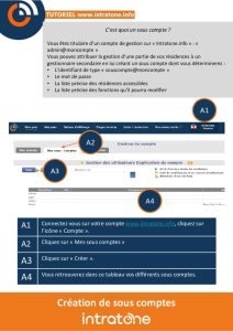 Creation de sous comptes