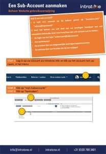 Een sub-account aanmaken