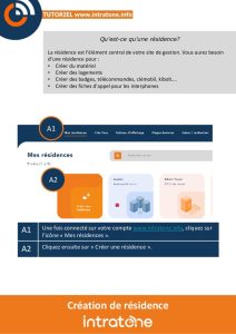 Creation de residence