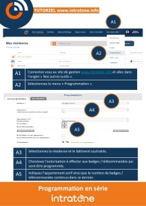 Programmation en serie