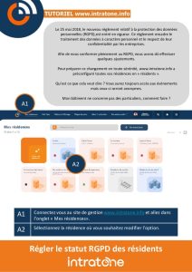 Reglage RGPD des residents