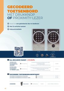 Gecodeerd toetsenbord met drukknop of proximity-lezer