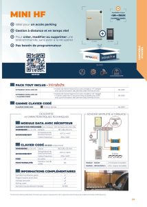 Mini HF-BE-FR-gecomprimeerd