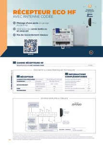 RÉCEPTEUR ECO HF CODÉE-BE-FR -gecomprimeerd